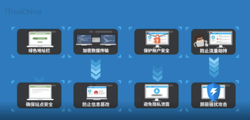 解读“颁布”与电子产品及软件的现代应用 最新报道与趋势